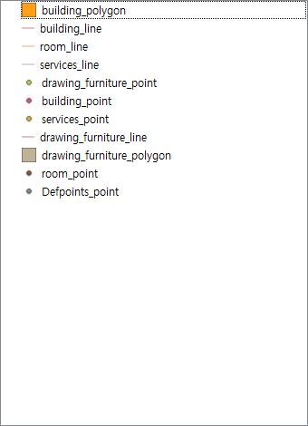 The QGIS layer panel after applying a mapping profile: 11 layers grouped into building, services, room and drawing furniture.