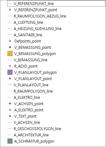 The QGIS layer panel after importing without a mapping profile: 23 layers with raw CAD names.